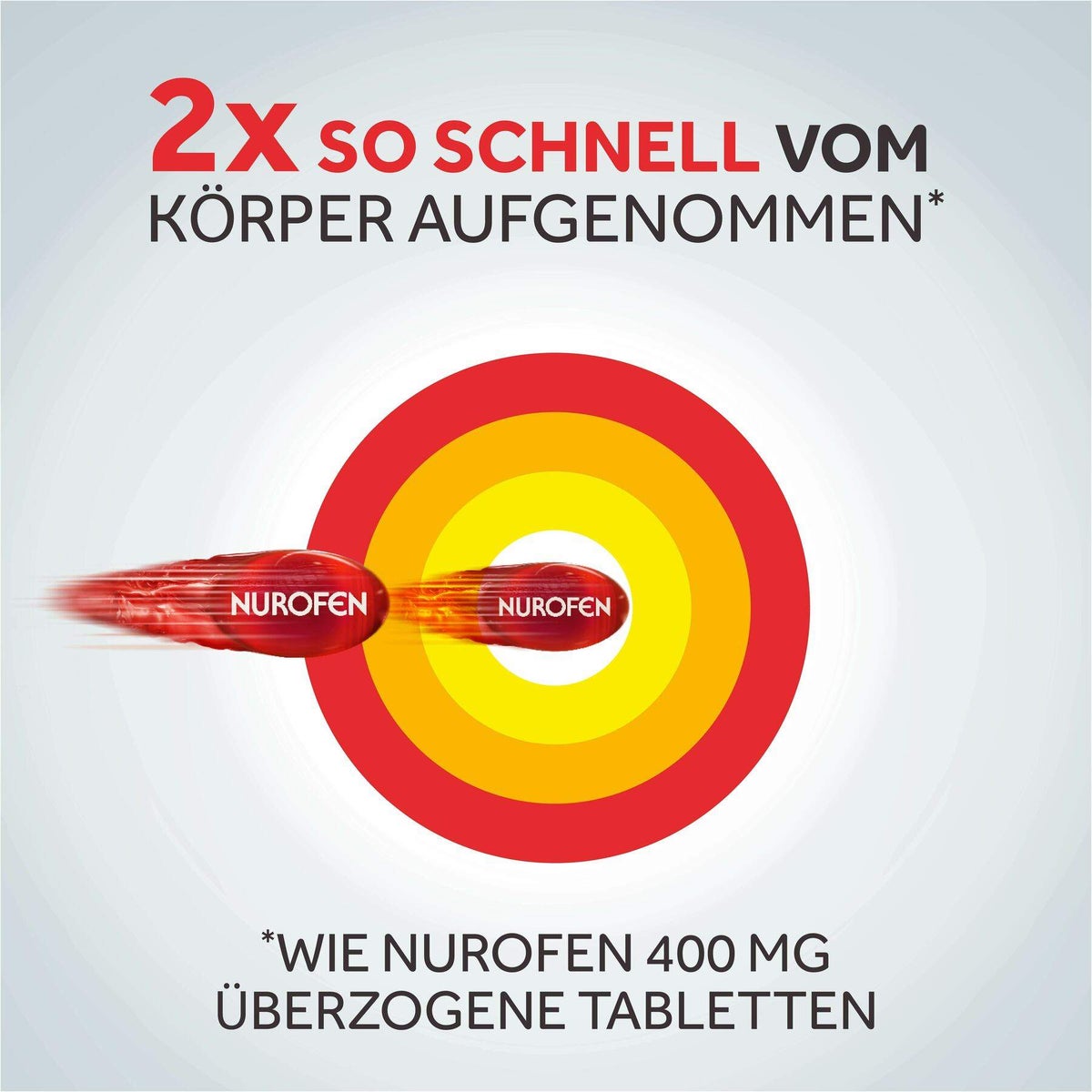 Nurofen Mini 400 mg 20 Weichkapseln
