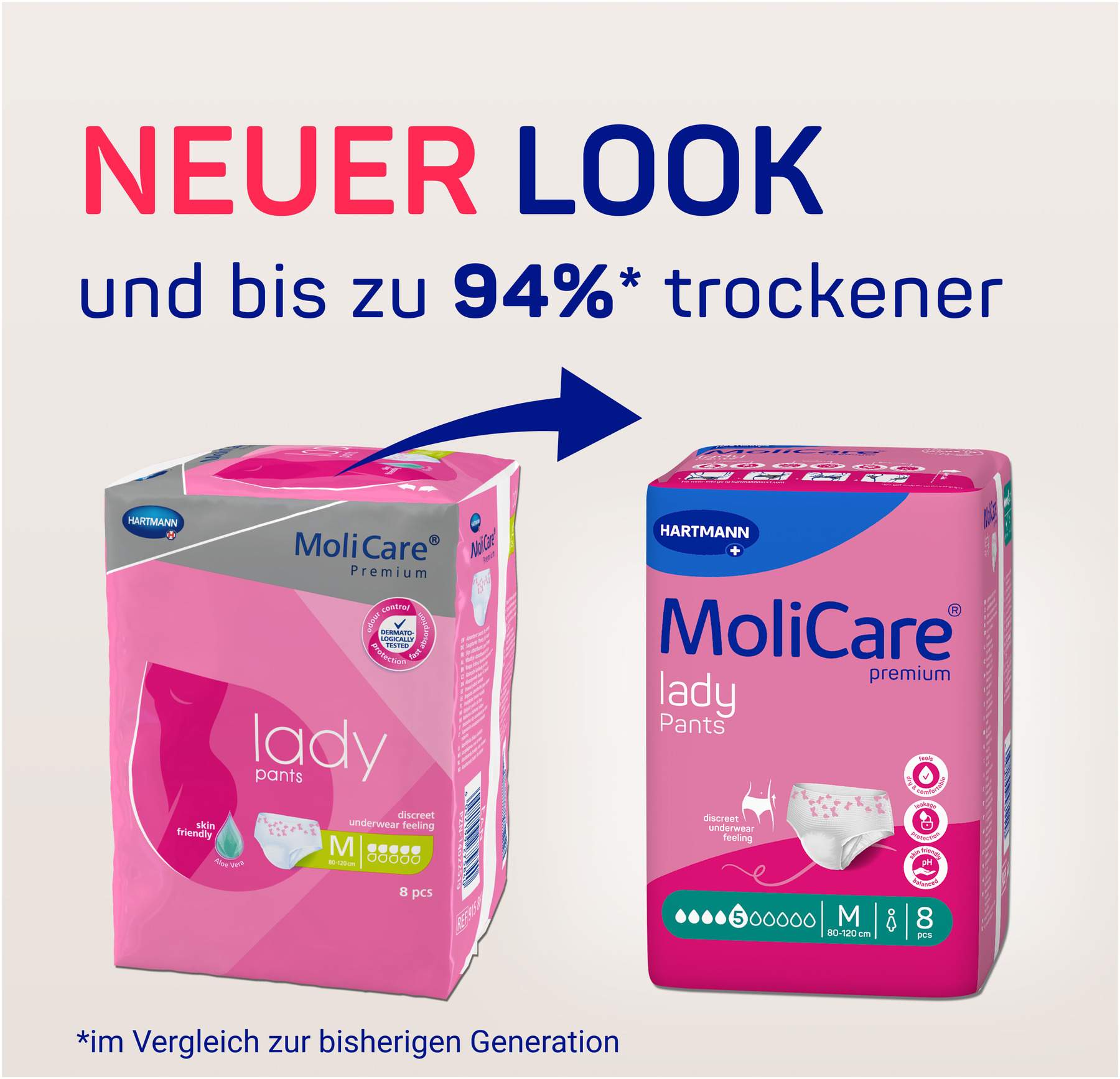 Molicare Premium lady Pants 5 Tropfen Größe M