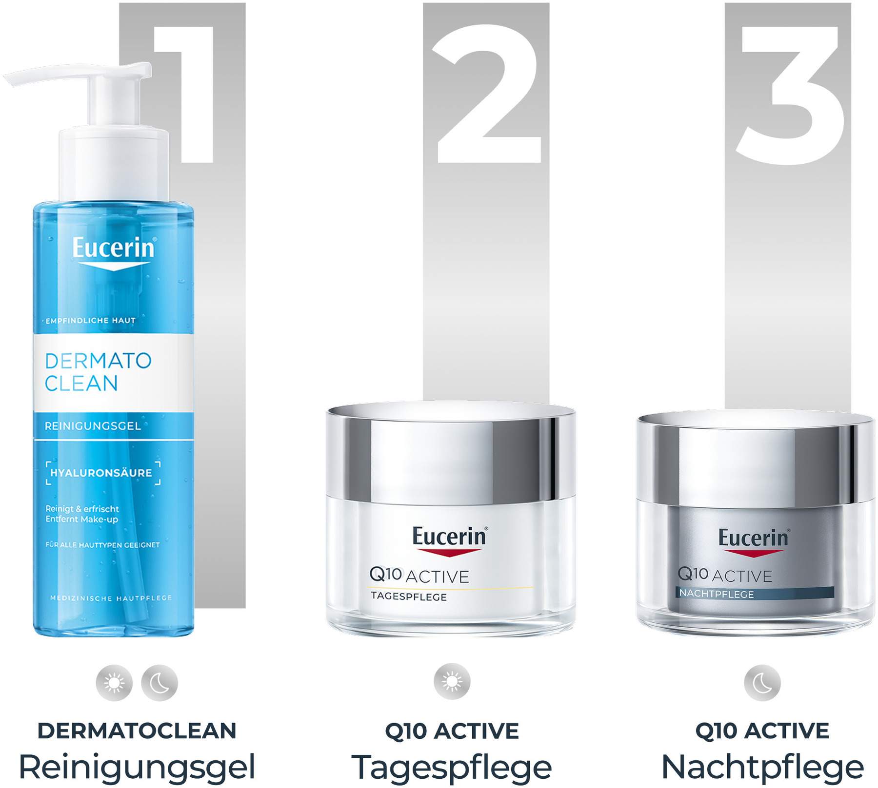 Eucerin Q10 Active Antifalten Nachtpflege 50 ml Creme
