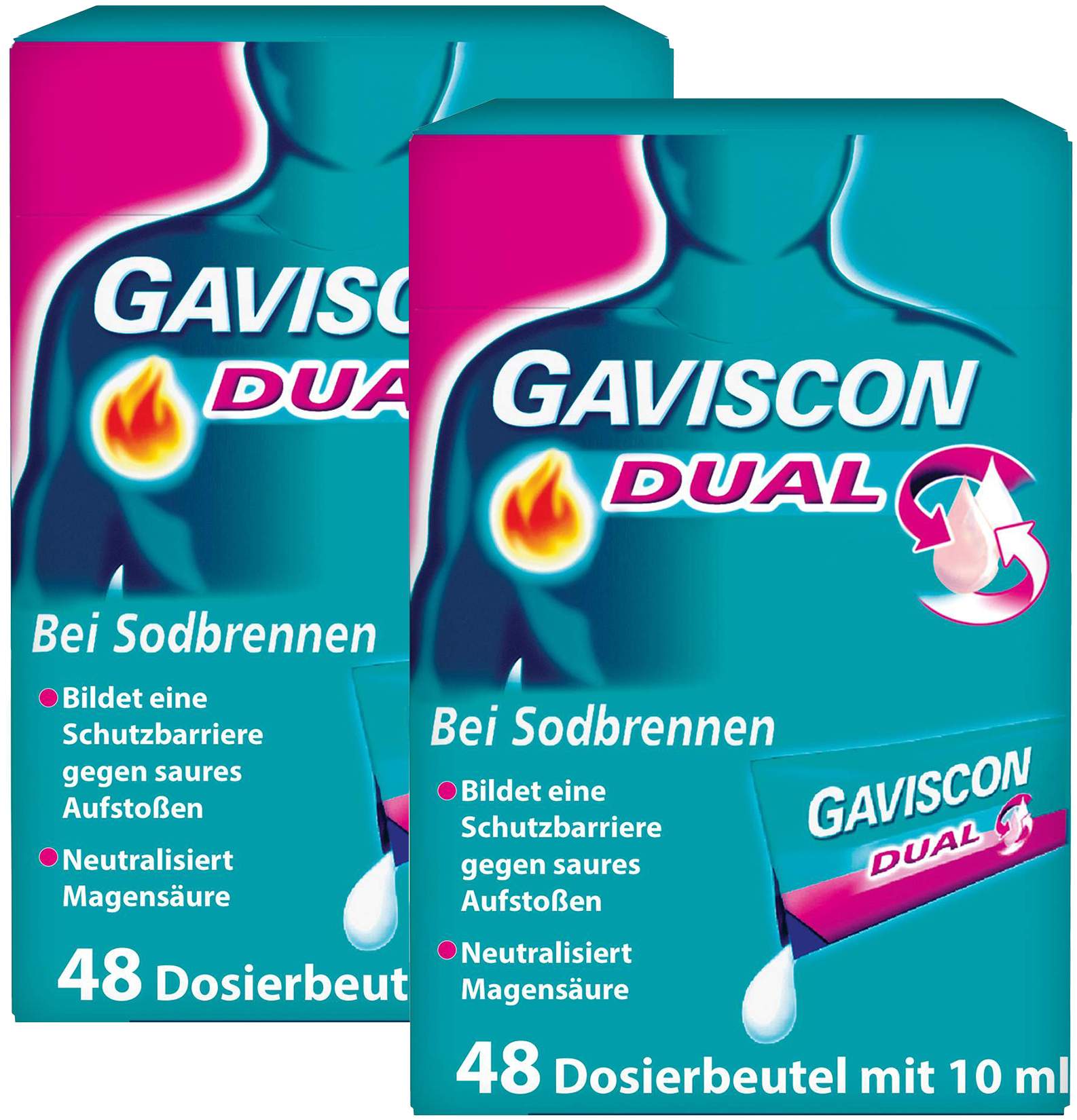 Gaviscon Dual 500 mg-213 mg-325 mg Suspension 96 x 10 ml