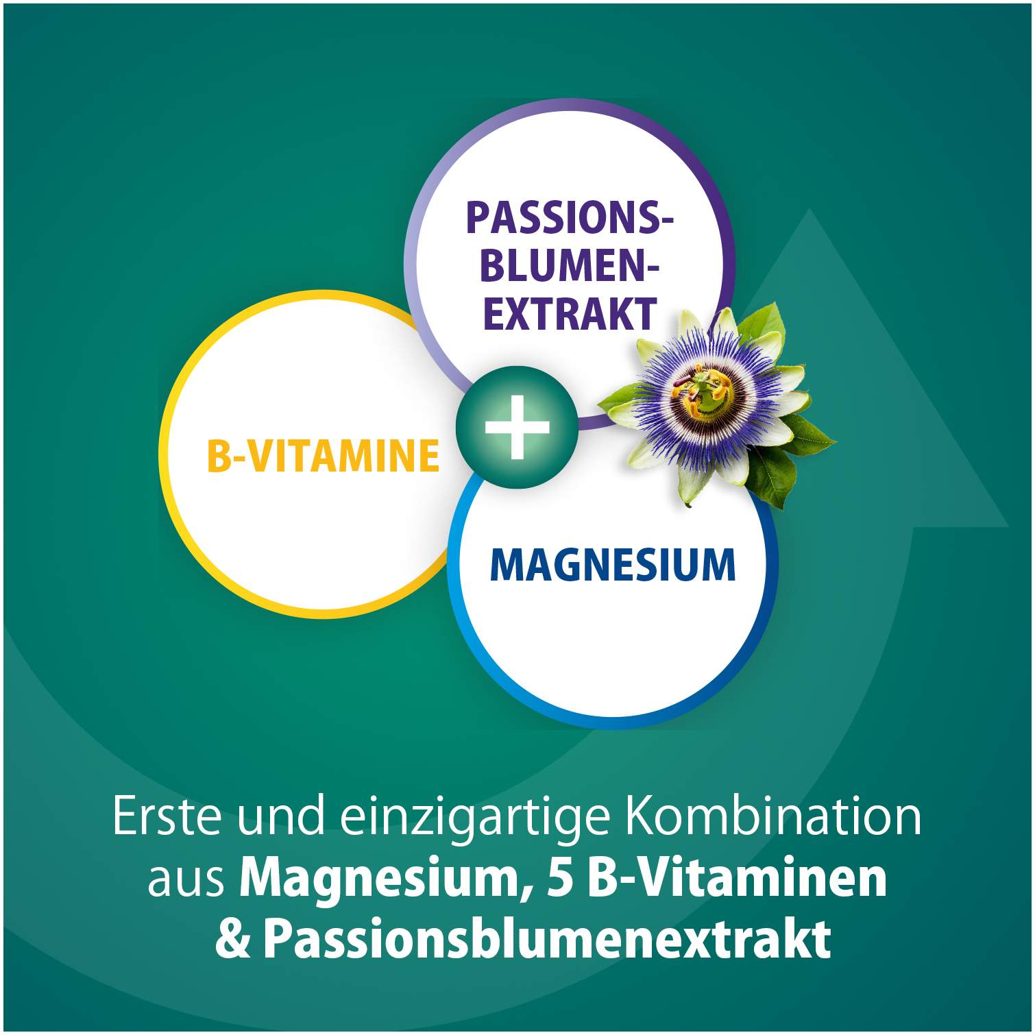 Magnetrans Relax+ 400 mg Granulat 50 x 3 g