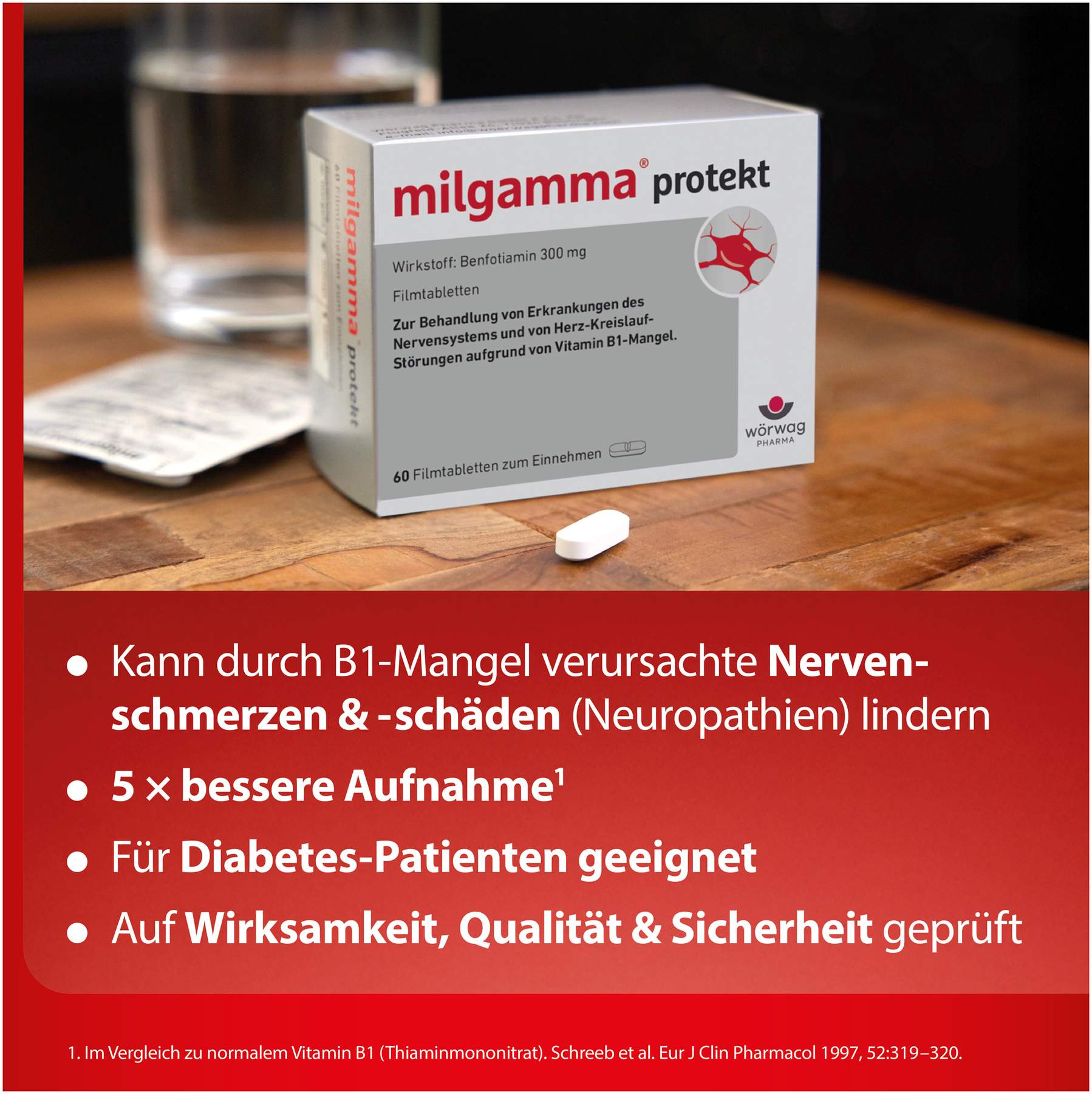 Milgamma protekt 30 Filmtabletten