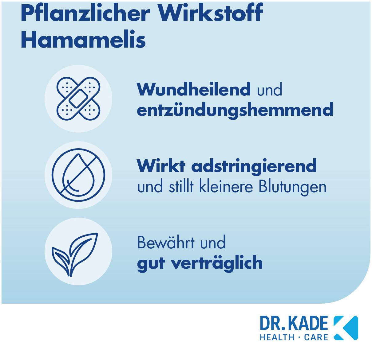 Faktu lind Hämorrhoidensalbe 25 g