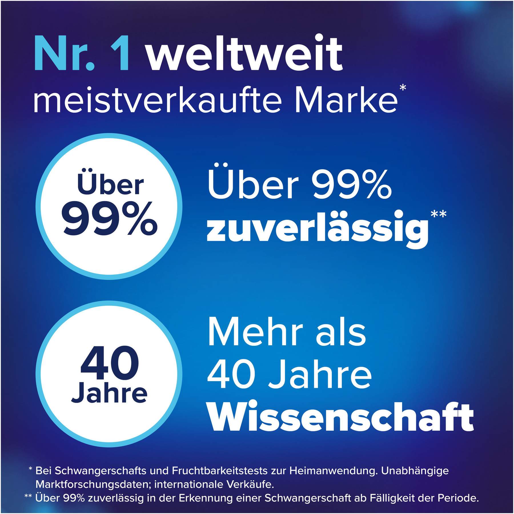 Clearblue Schwangerschaftstest Triple Check Ultra Früh 3er Set