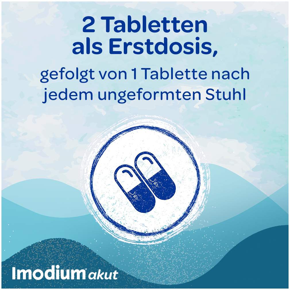 Imodium akut 12 Kapseln