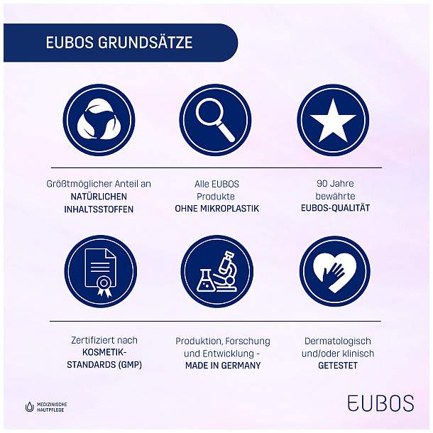 Eubos Intimate Woman Waschemulsion 200 ml