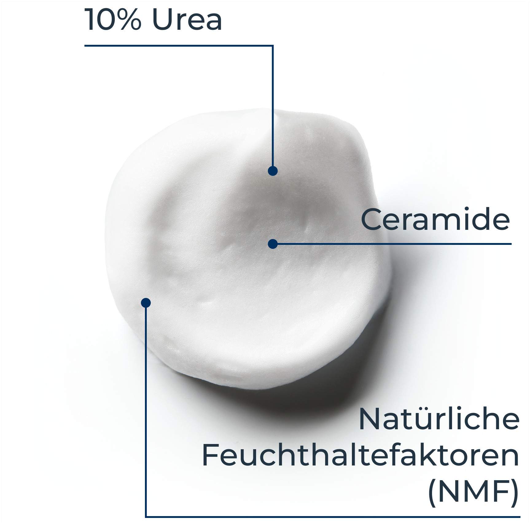 Eucerin UreaRepair Plus Fußschaum 10% 150 ml