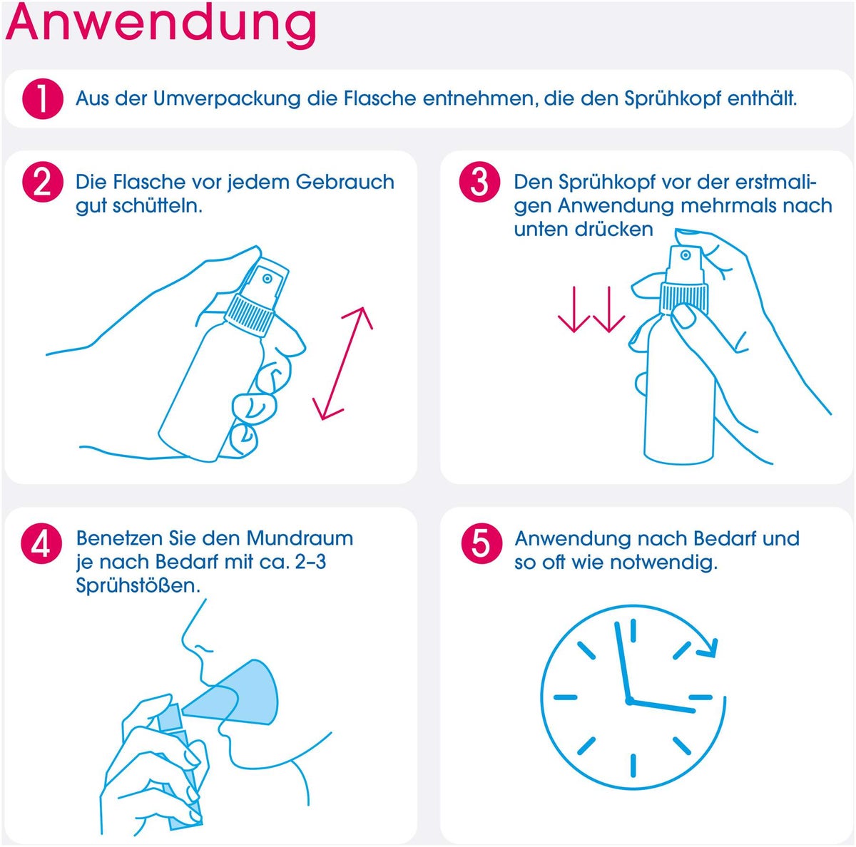 Aldiamed Mundspray zur Speichelergänzung Vorteilspackung 4 x 50 ml
