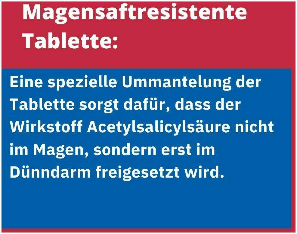 ASS TAD 100 mg Protect 100 magensaftresistente Tabletten