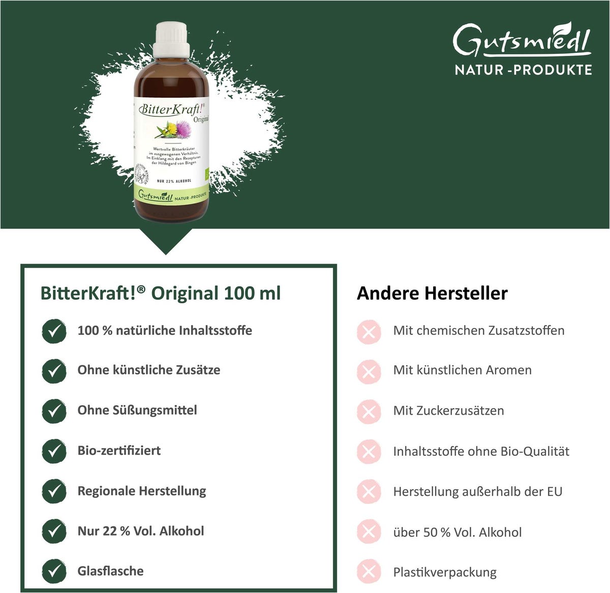 Bitterkraft Original Bitterstoffe Tropfen 100 ml
