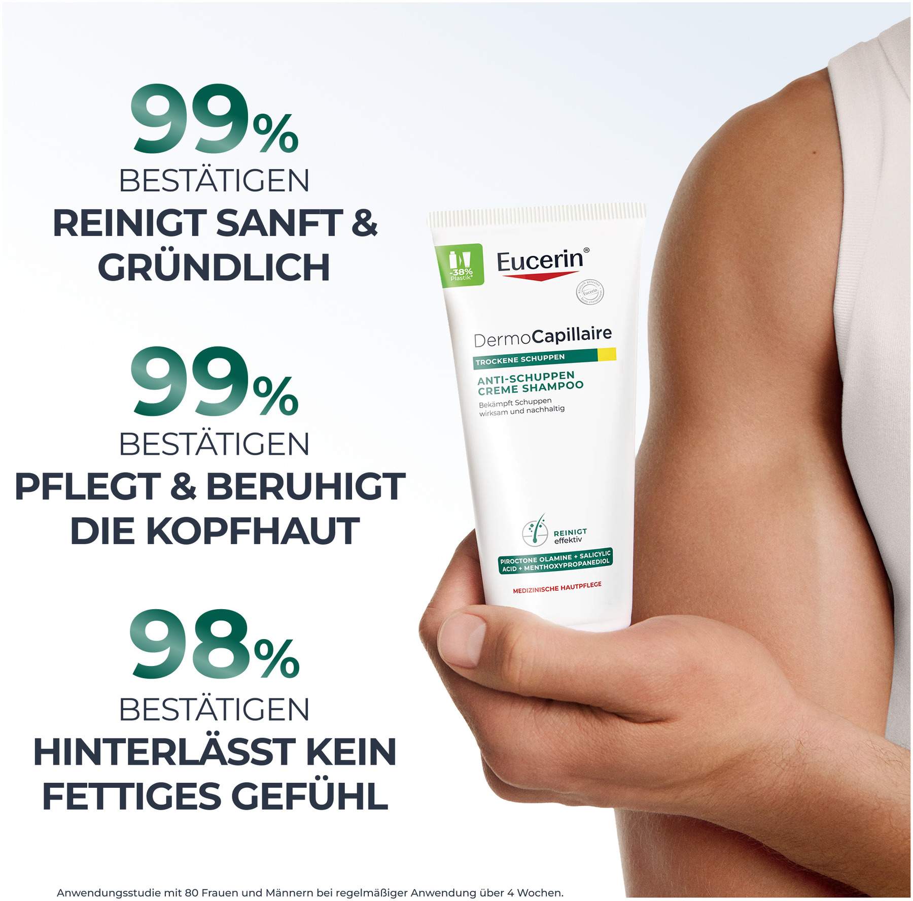 Eucerin DermoCapillaire 200 ml Anti-Schuppen Creme Shampoo