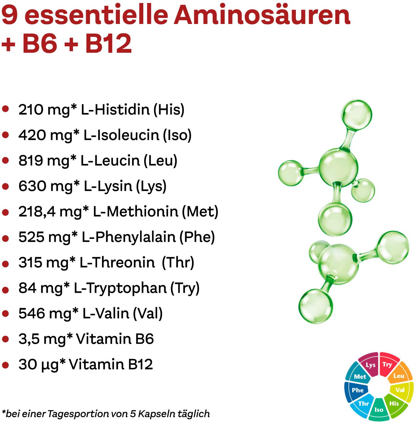 Doppelherz System Aminosäuren Essentiell 120 Kapseln