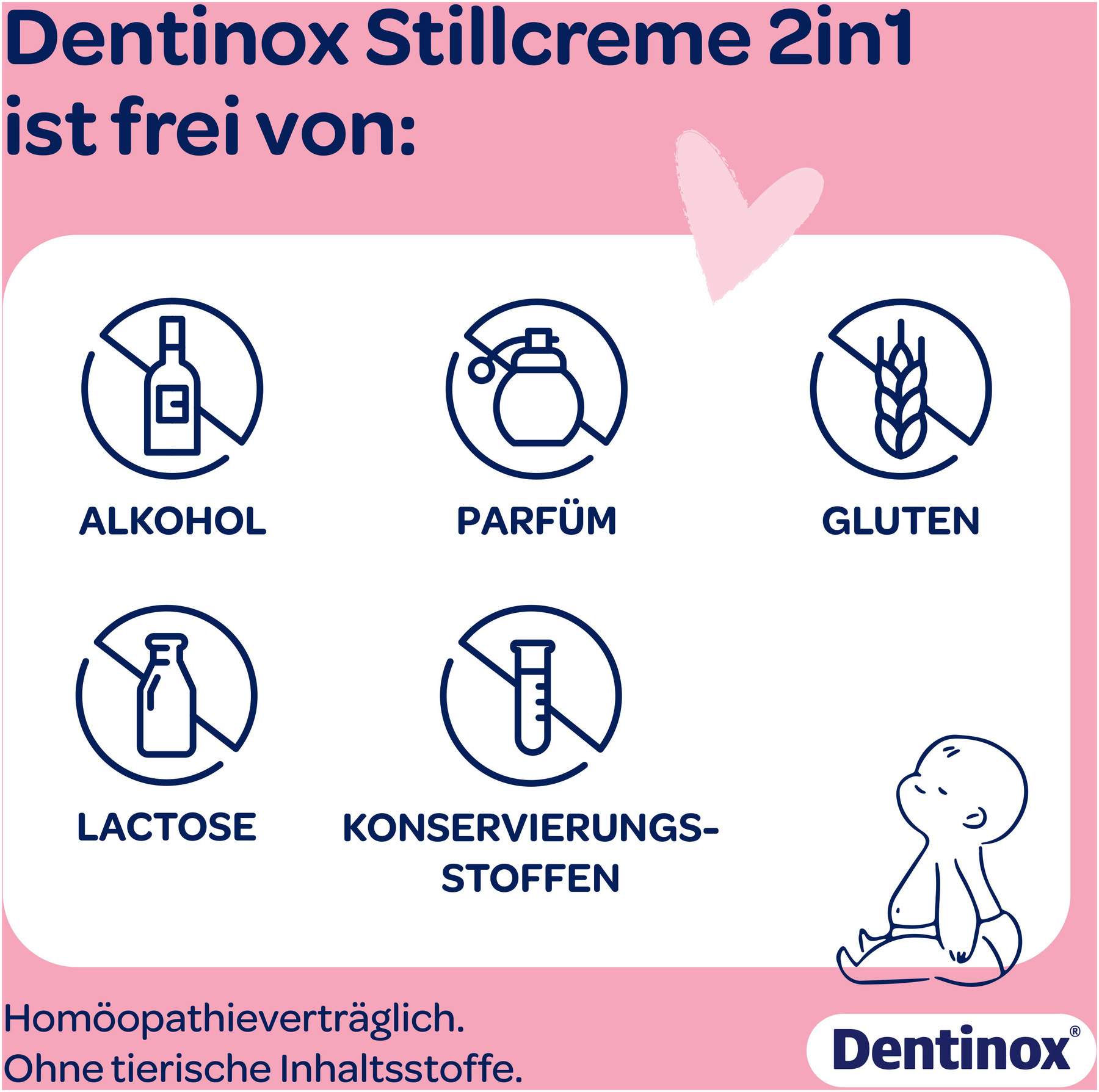 Dentinox Stillcreme 2in1 30 ml