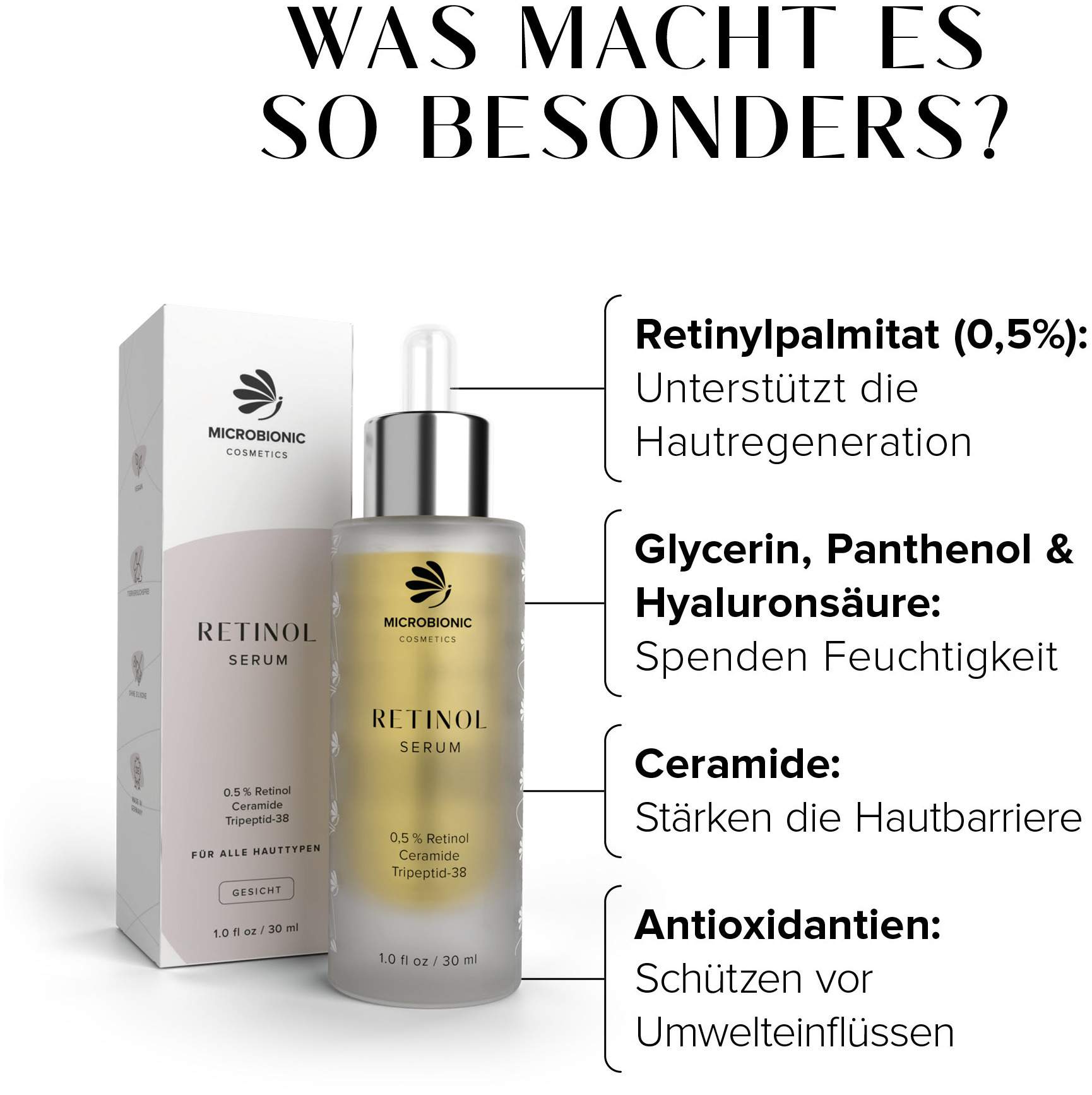 Microbionic cosmetics Retinol Serum 30 ml