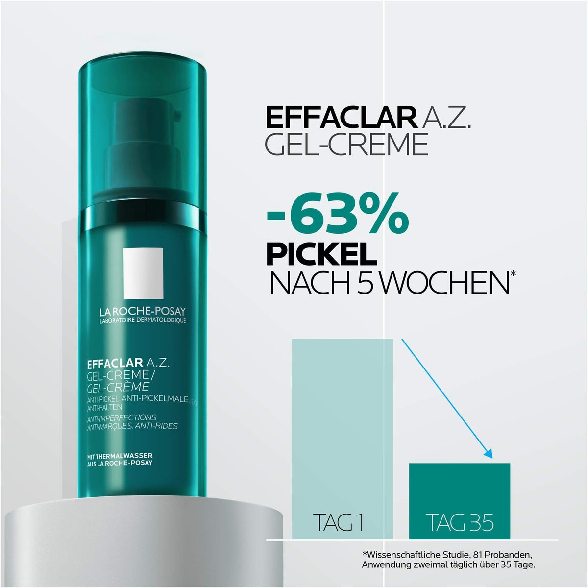 La Roche Posay Effaclar A.Z. Gel-Creme 40 ml