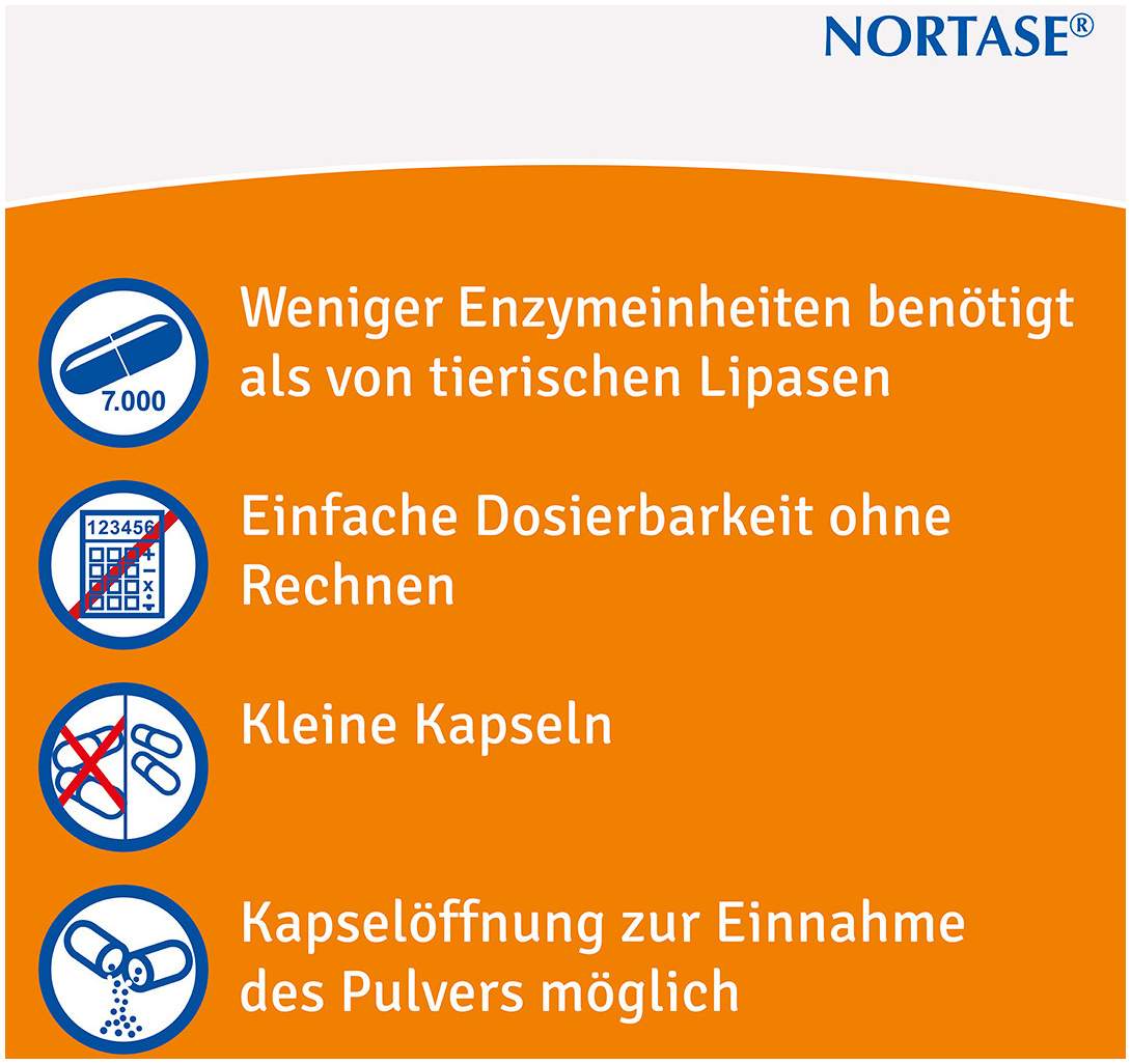 Nortase 50 Kapseln
