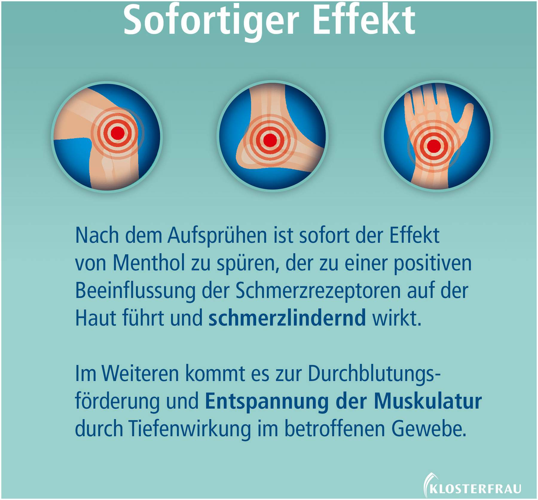 Klosterfrau Schmerzfluid 150 ml Spray