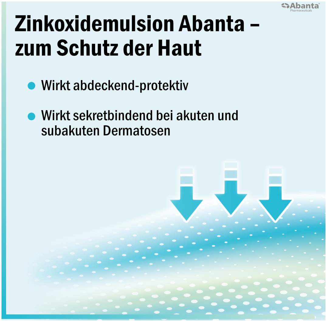 Zinkoxidemulsion Abanta 250 mg-g 50 g