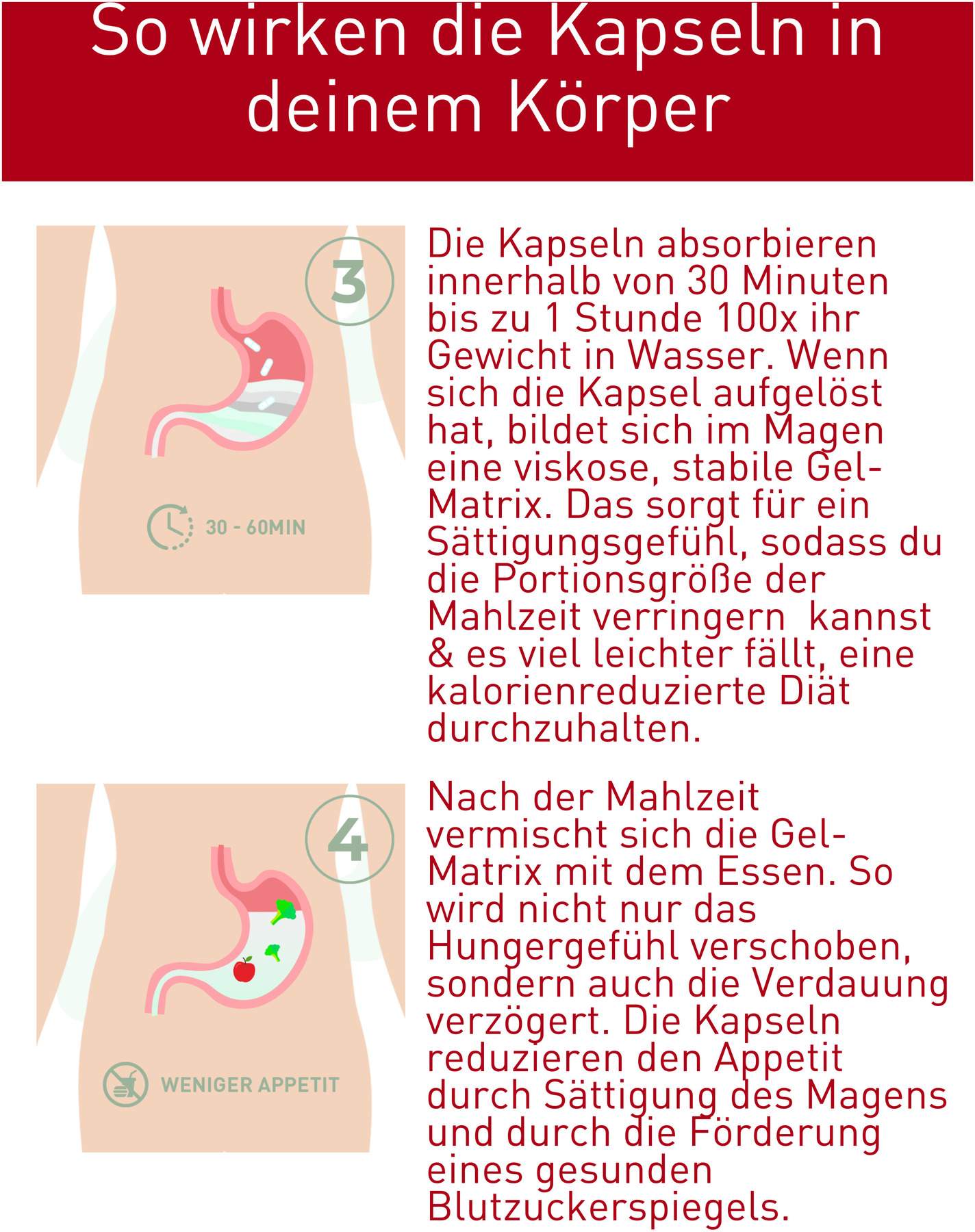 N1 Appetitzügler Kapseln Forte 42 Kapseln