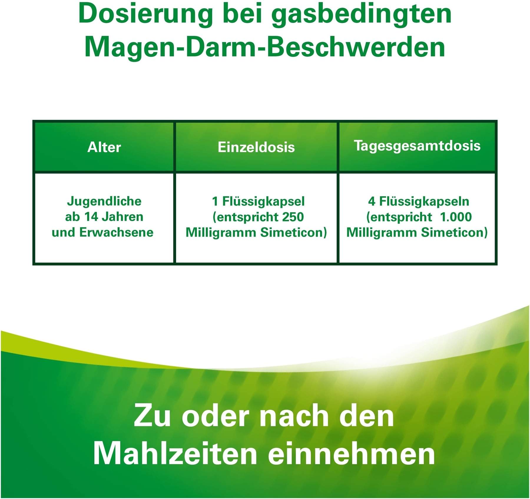 Lefax intens Flüssigkapseln 250 mg Simeticon 20 Stück