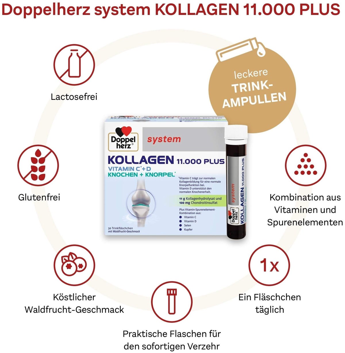 Doppelherz system Kollagen 11.000 Plus System 30 x 25 ml Ampullen