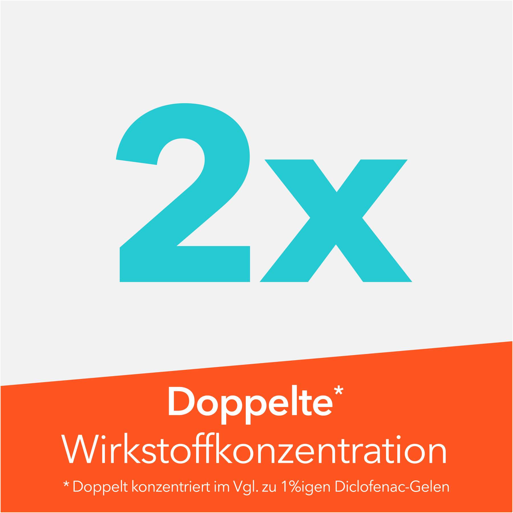 Diclox forte Ratiopharm Gel 100 g