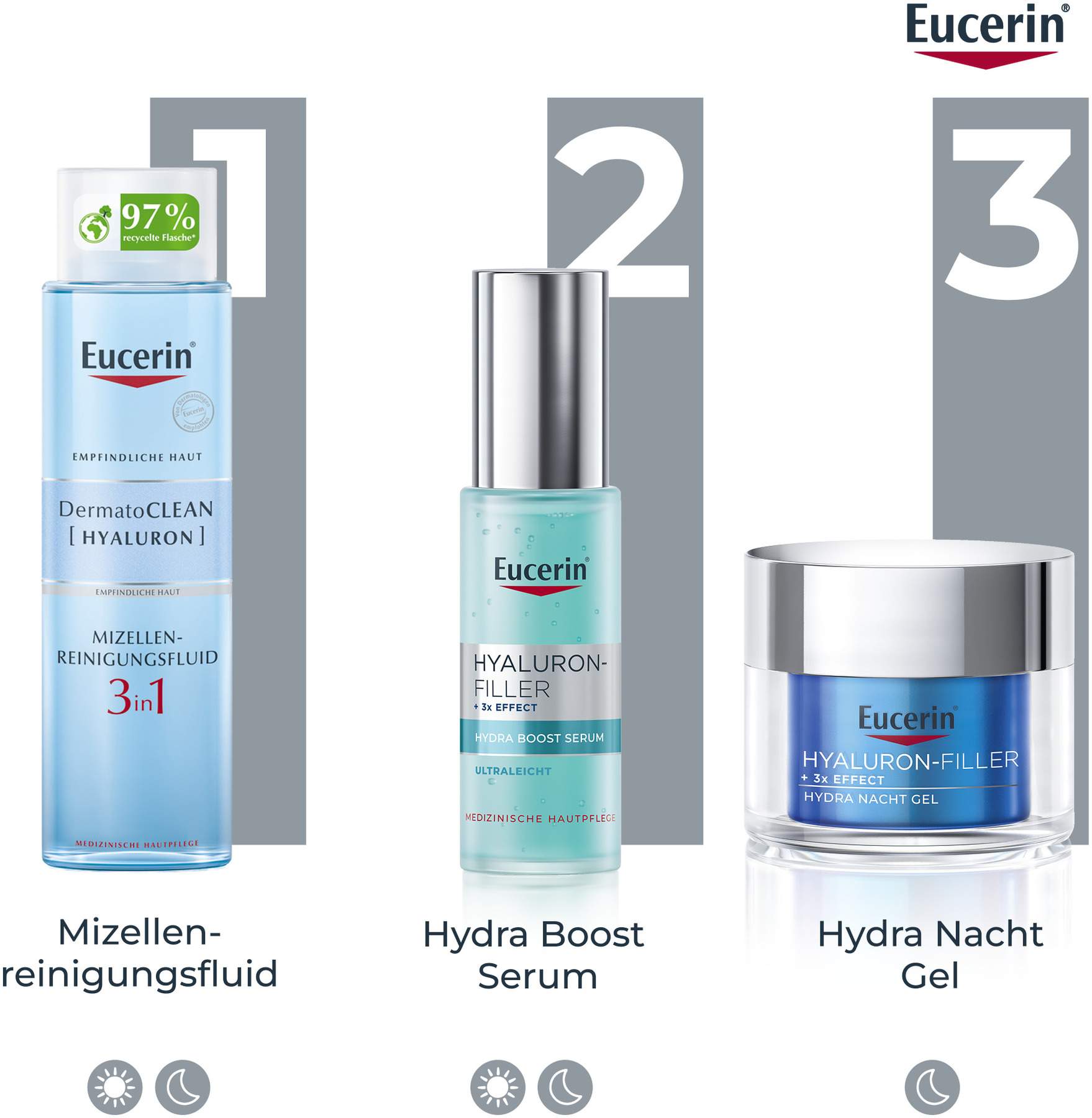 Eucerin Hyaluron-Filler Hydra Boost Serum 30 ml