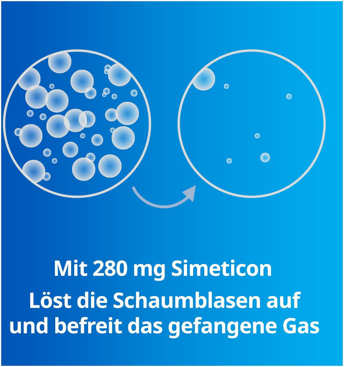 Simeticon Stada 280 mg 32 Weichkapseln