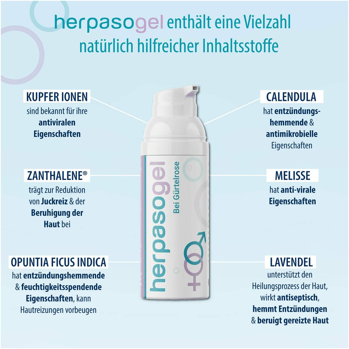 Herpasogel bei Gürtelrose 50 ml