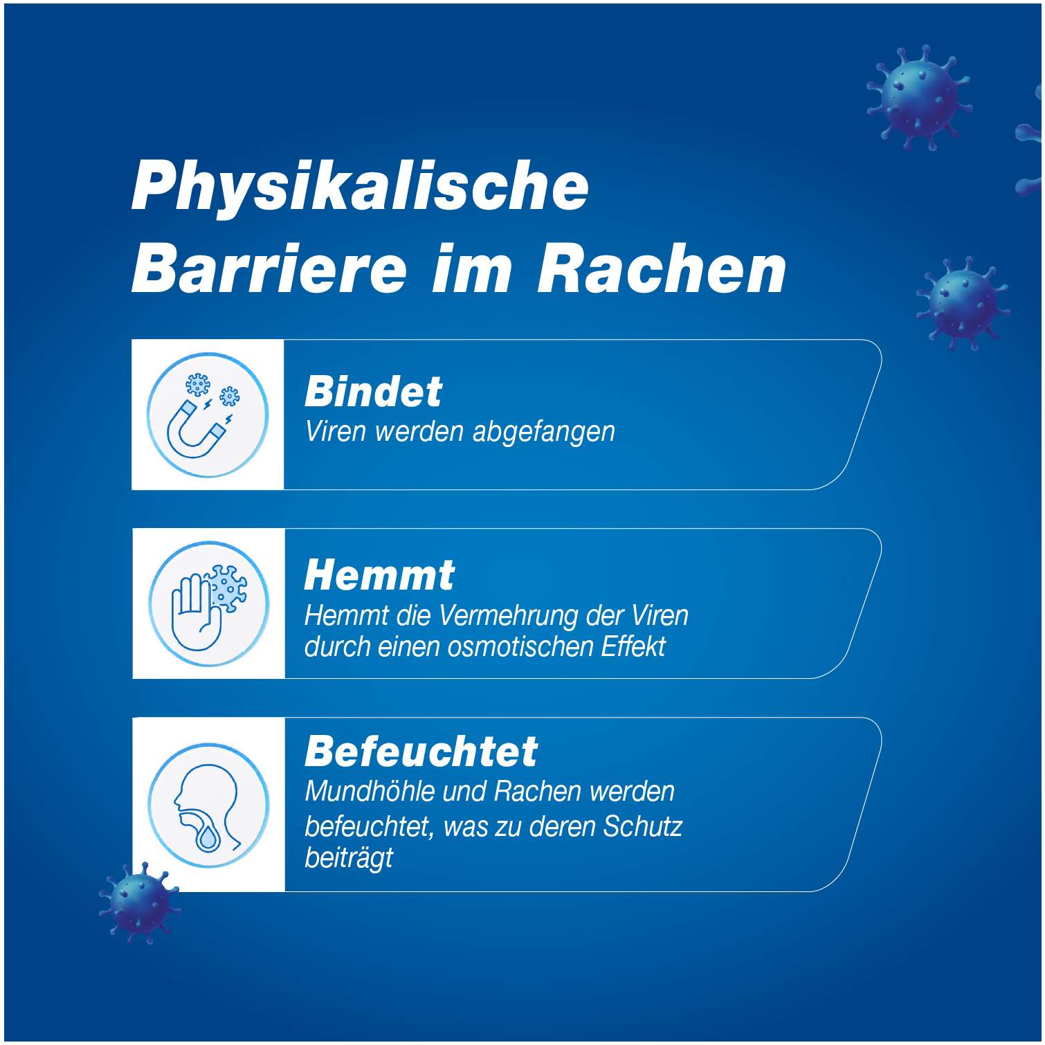 Virustad Erkältungsspray Erdbeere Spray 20 ml