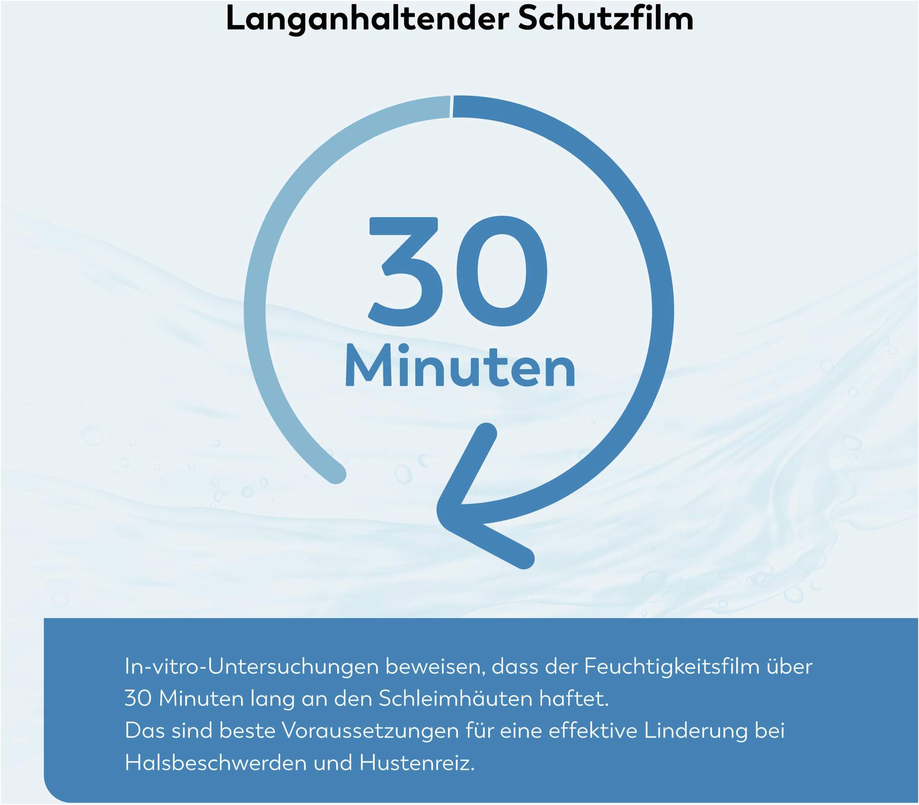 Ipalat Hydro Med 30 Lutschpastillen
