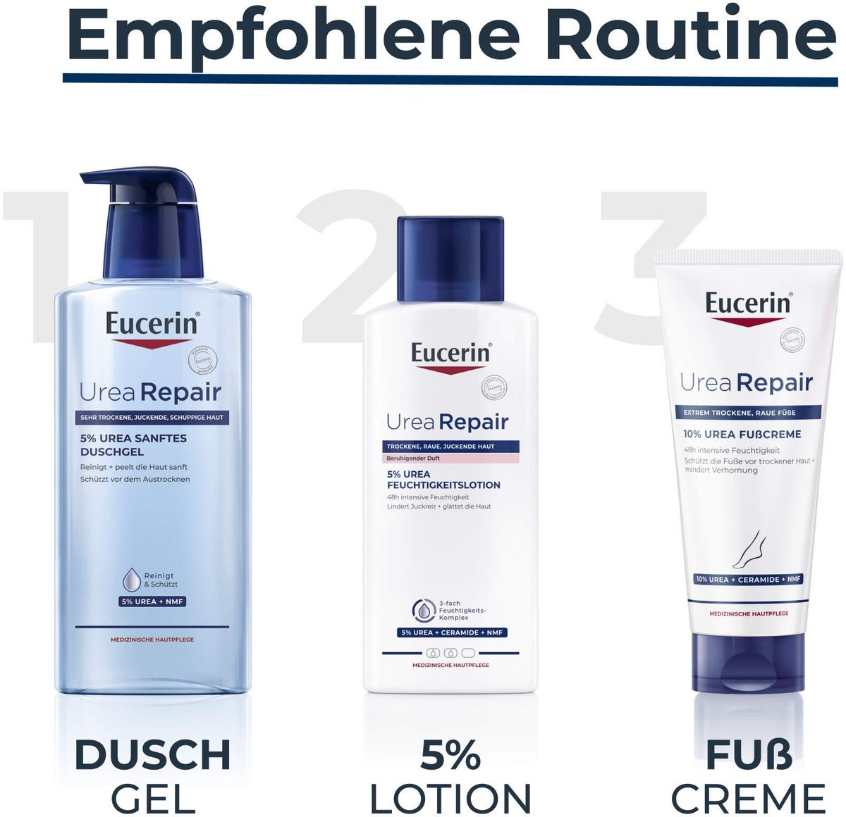 Eucerin UreaRepair Plus Lotion 5 % mit Duft 250 ml