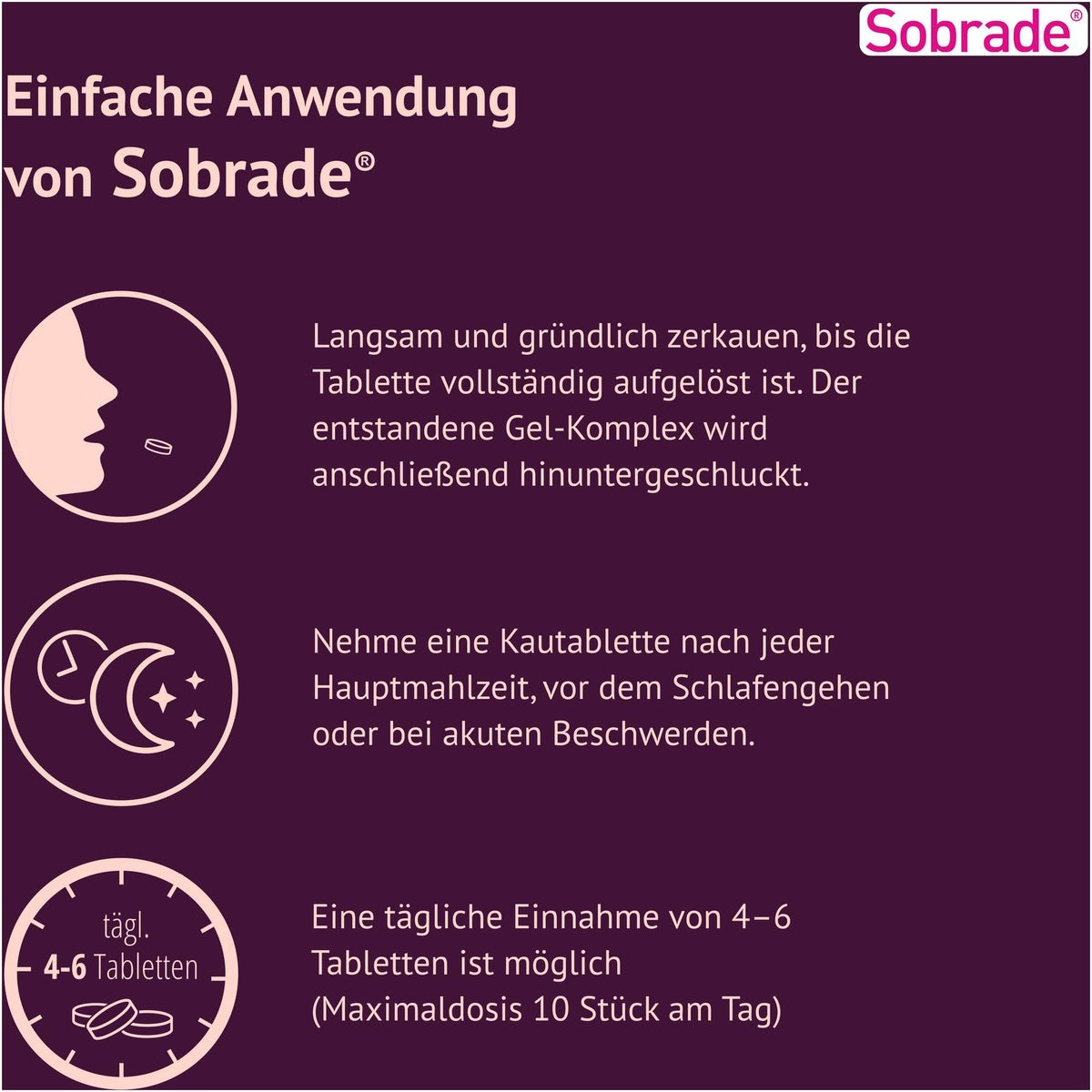 Sobrade 20 Kautabletten