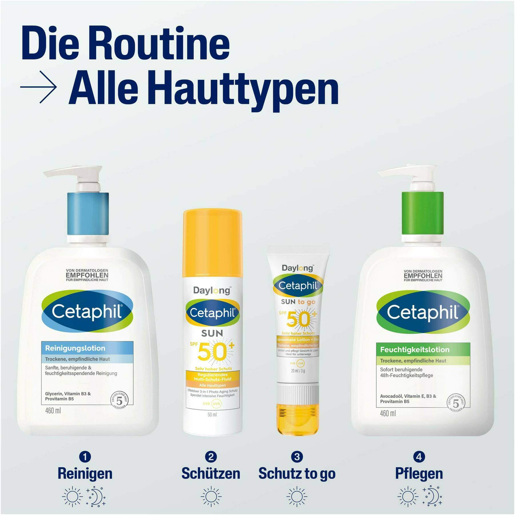 Cetaphil Sun Daylong SPF 50+ regulierendes Multi Schutz Fluid Gesicht 50 ml