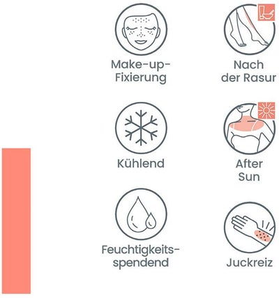 Avene Thermalwasser Spray 300 ml Spray + gratis 50 ml