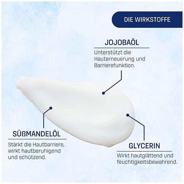 Eubos Hautbalsam F Nachfüllbeutel 400 ml Lotion