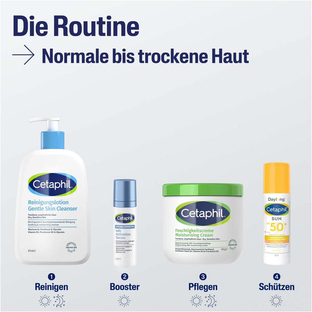 Cetaphil Reinigungslotion 236 ml
