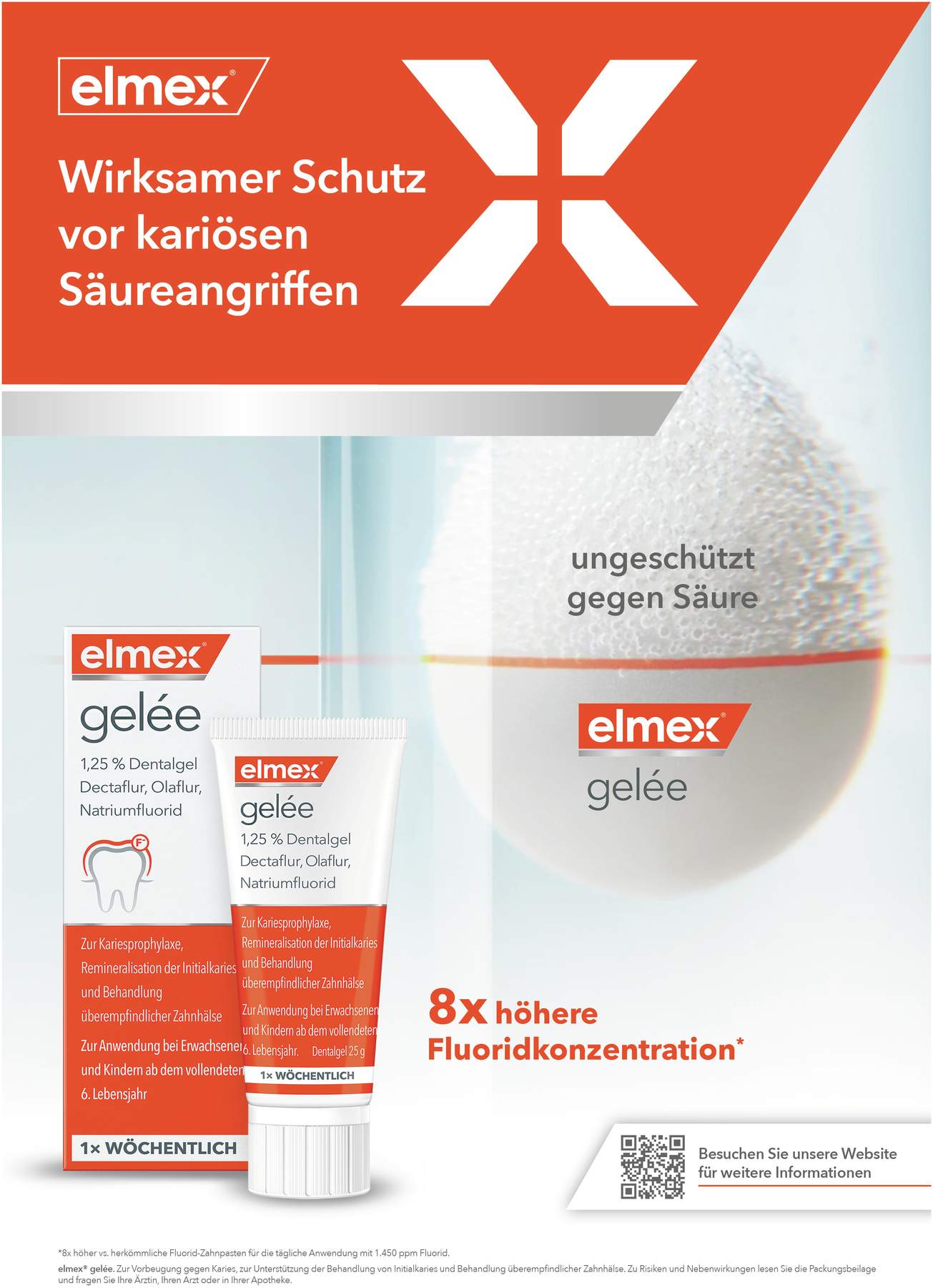 Elmex Gelee 25 g