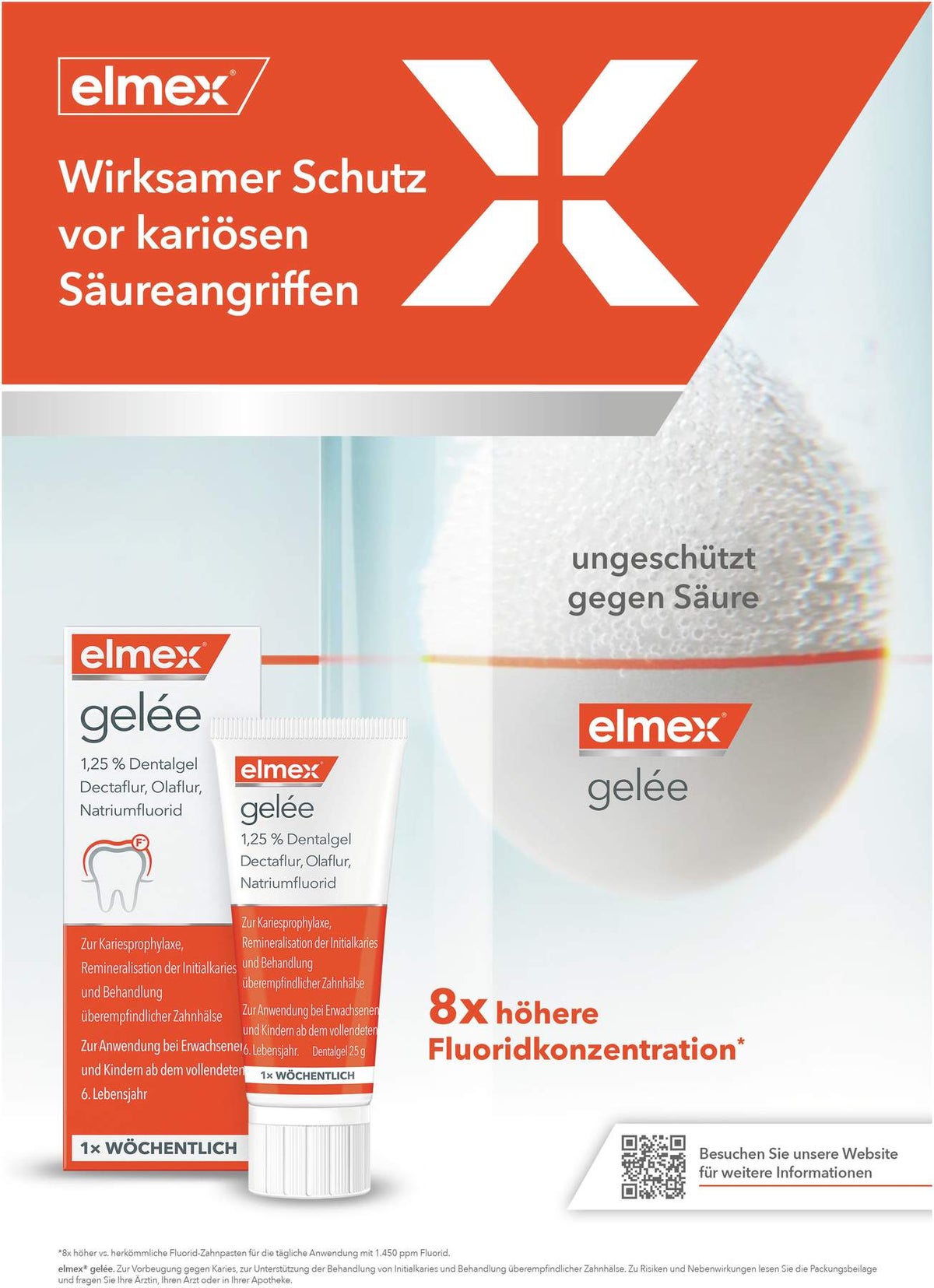 Elmex Gelee 25 g