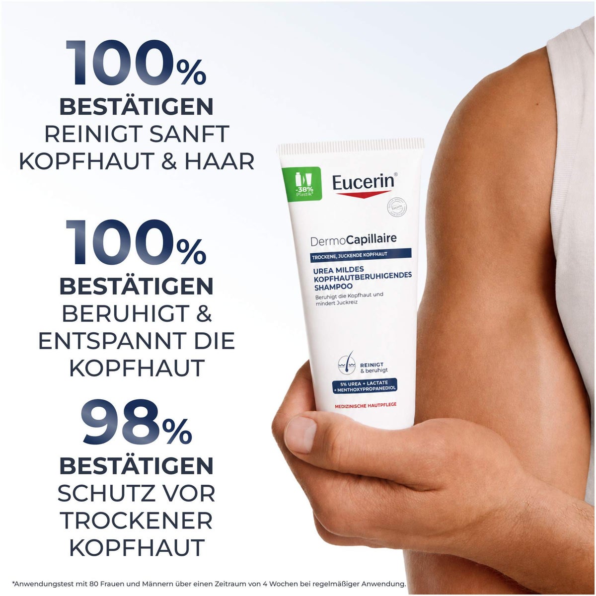Eucerin DermoCapillaire Urea 200 ml kopfhaut beruhigendes Shampoo