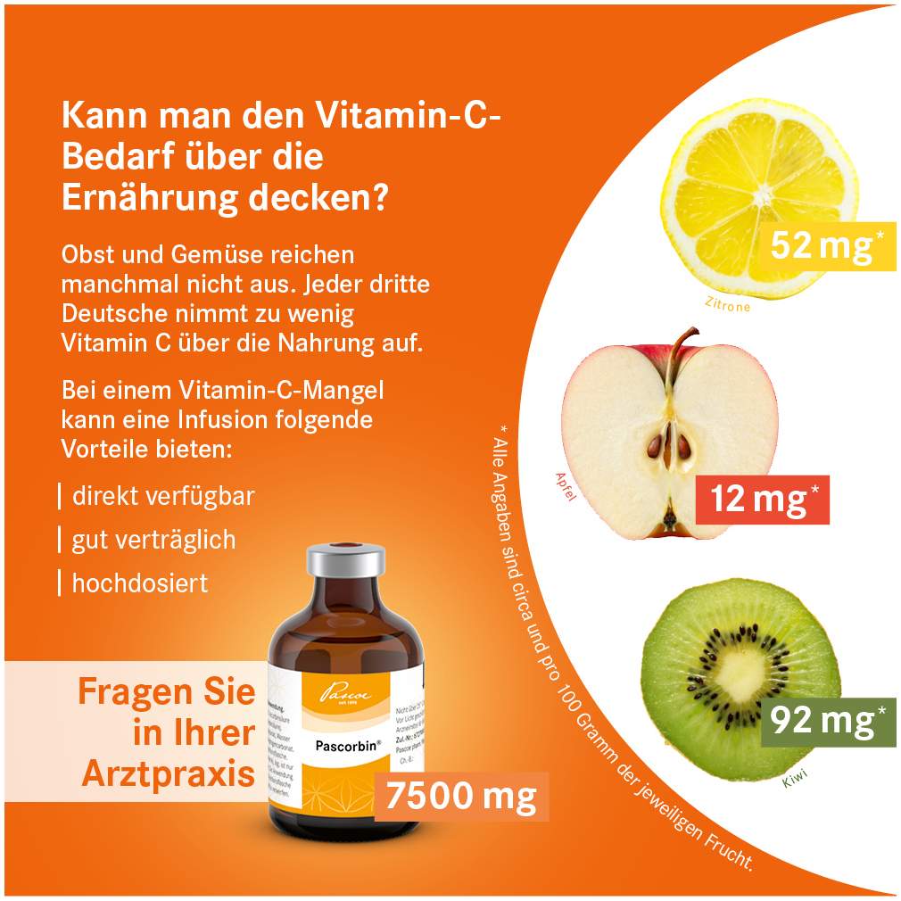 Pascorbin Injektionslösung Injektionsflasche 50 ml