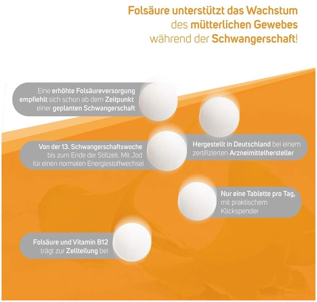 Folsäure 400 Plus B12 + Jod 120 Tabletten
