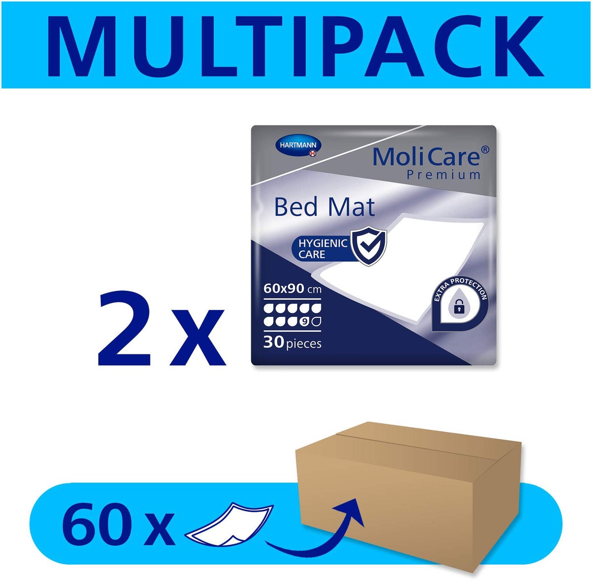 Molicare Premium Bed Mat 9 Tropfen 60 X 90 cm 30 Stück