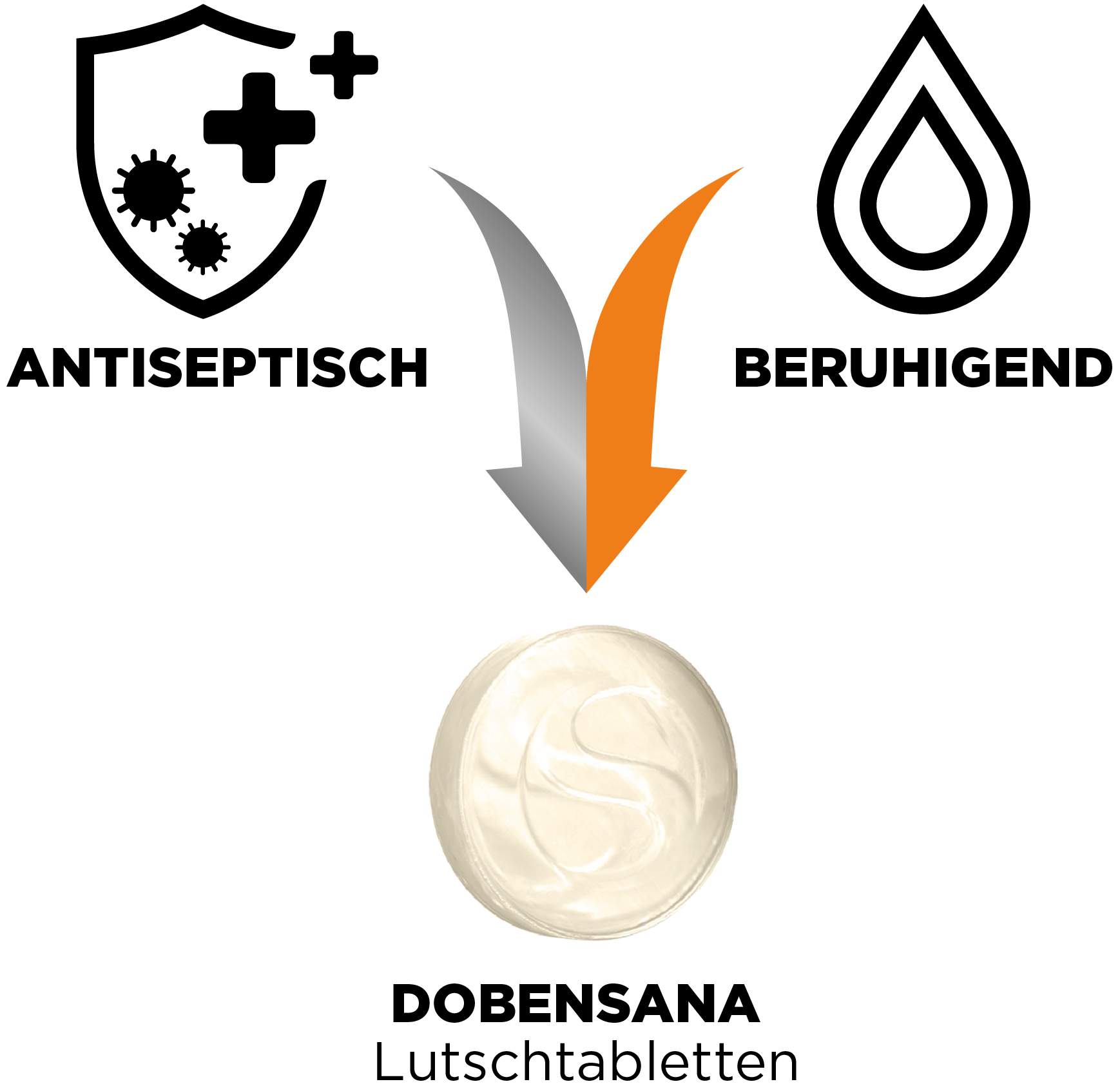 Dobensana Orangengeschmack 1,2mg 0,6mg 24 Lutschtabletten