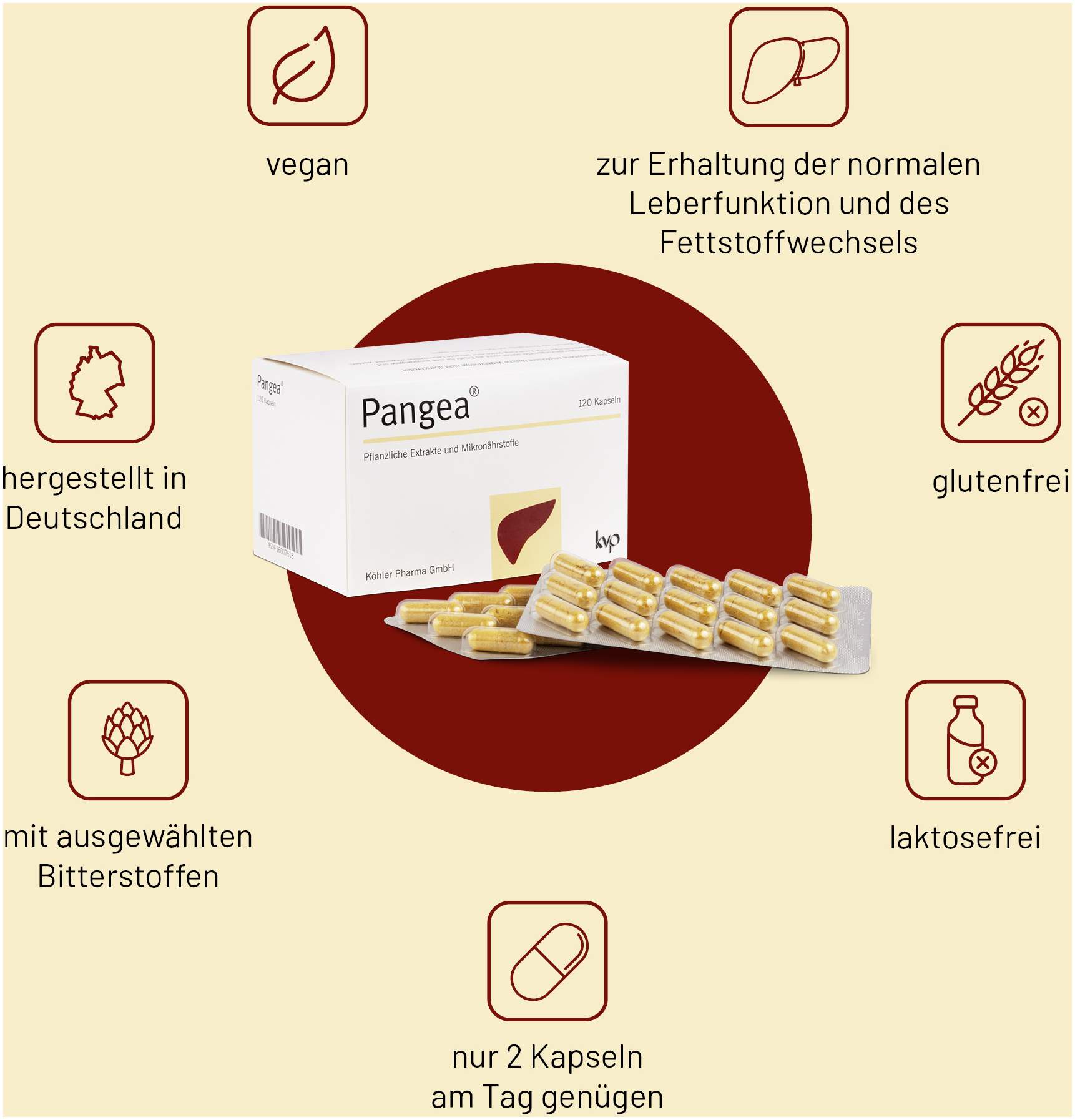 Pangea Kapseln 120 Stück