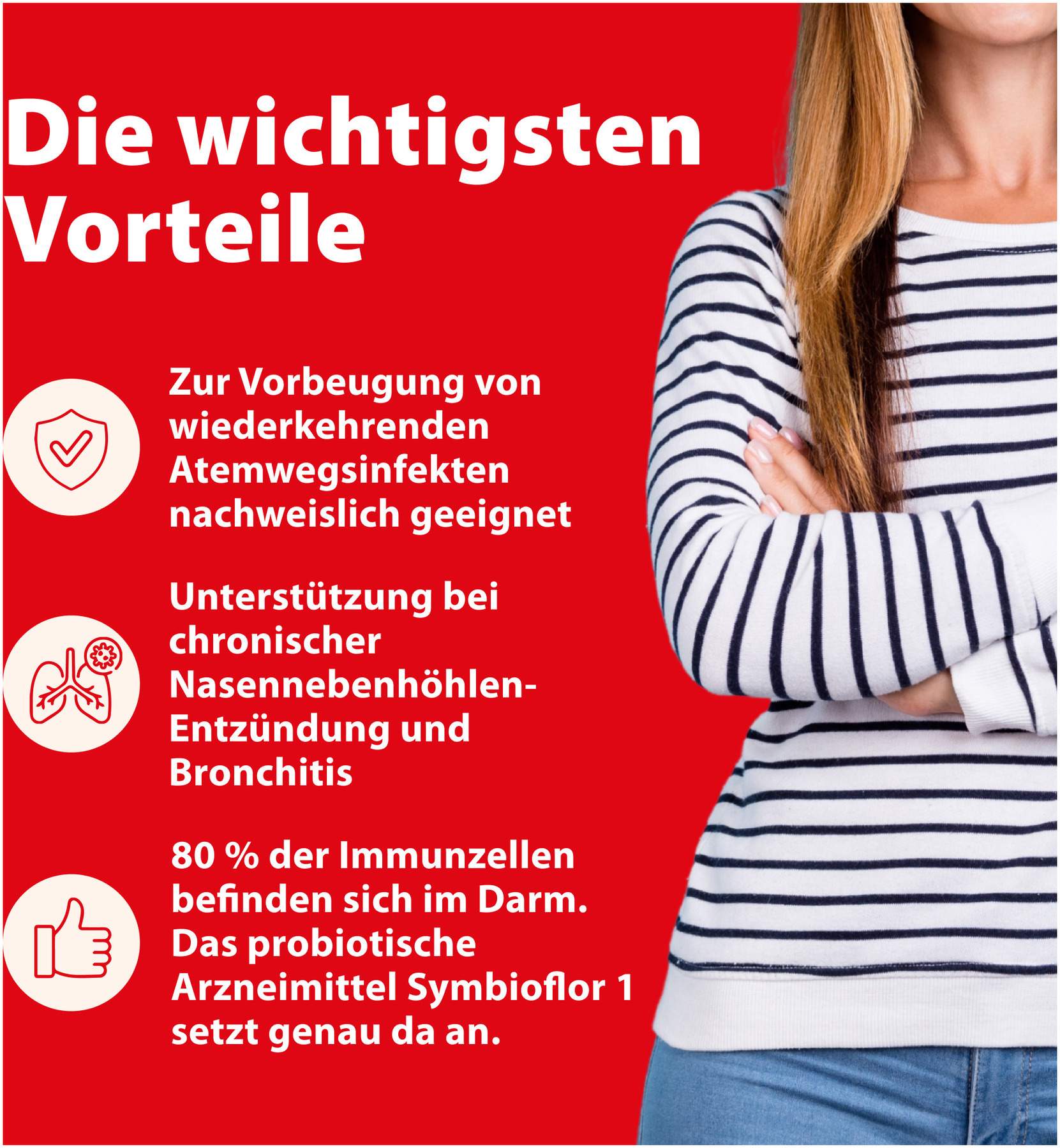 Symbioflor I 50 ml