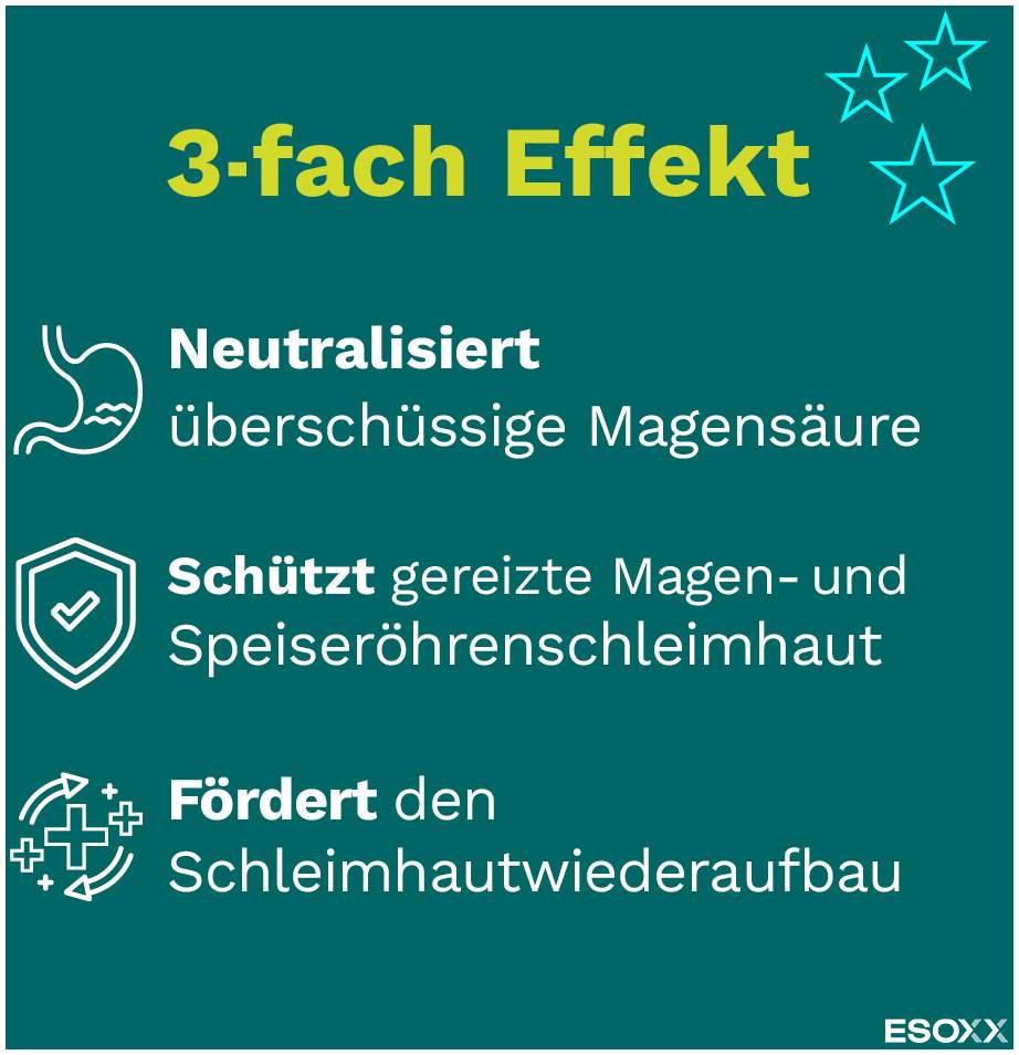 Esoxx Reflux Defence Kautabletten 20 Stück