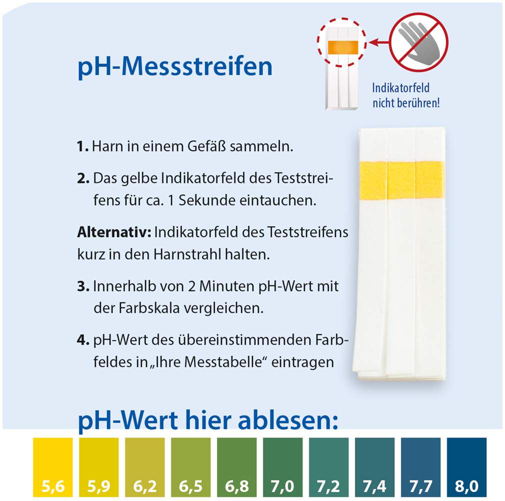 Dr. Jacob s Kur Probierpaket Mit Urin-Ph-Messstreifen