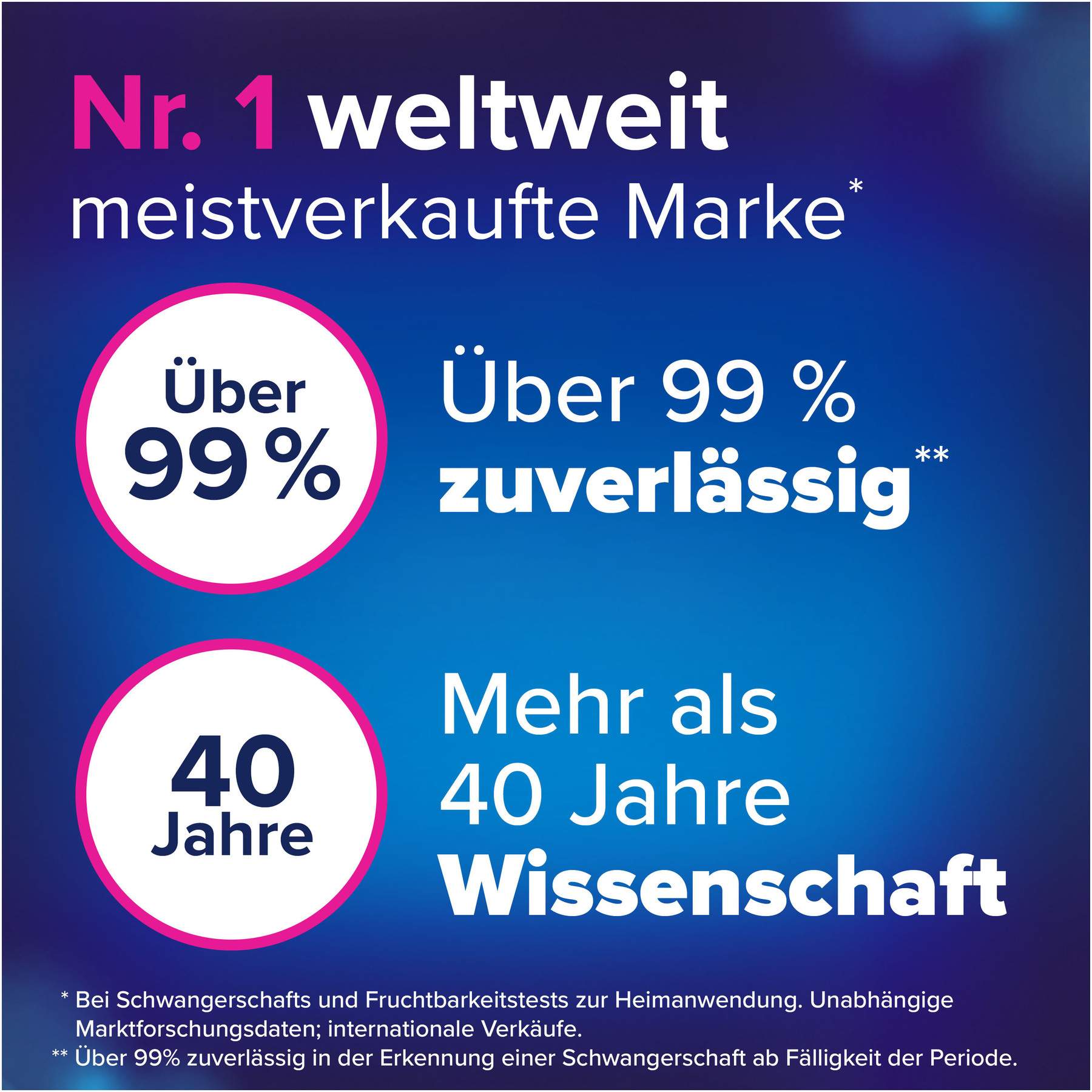 Clearblue Schwangerschaftstest Ultra Frühe Erkennung 5er Pack