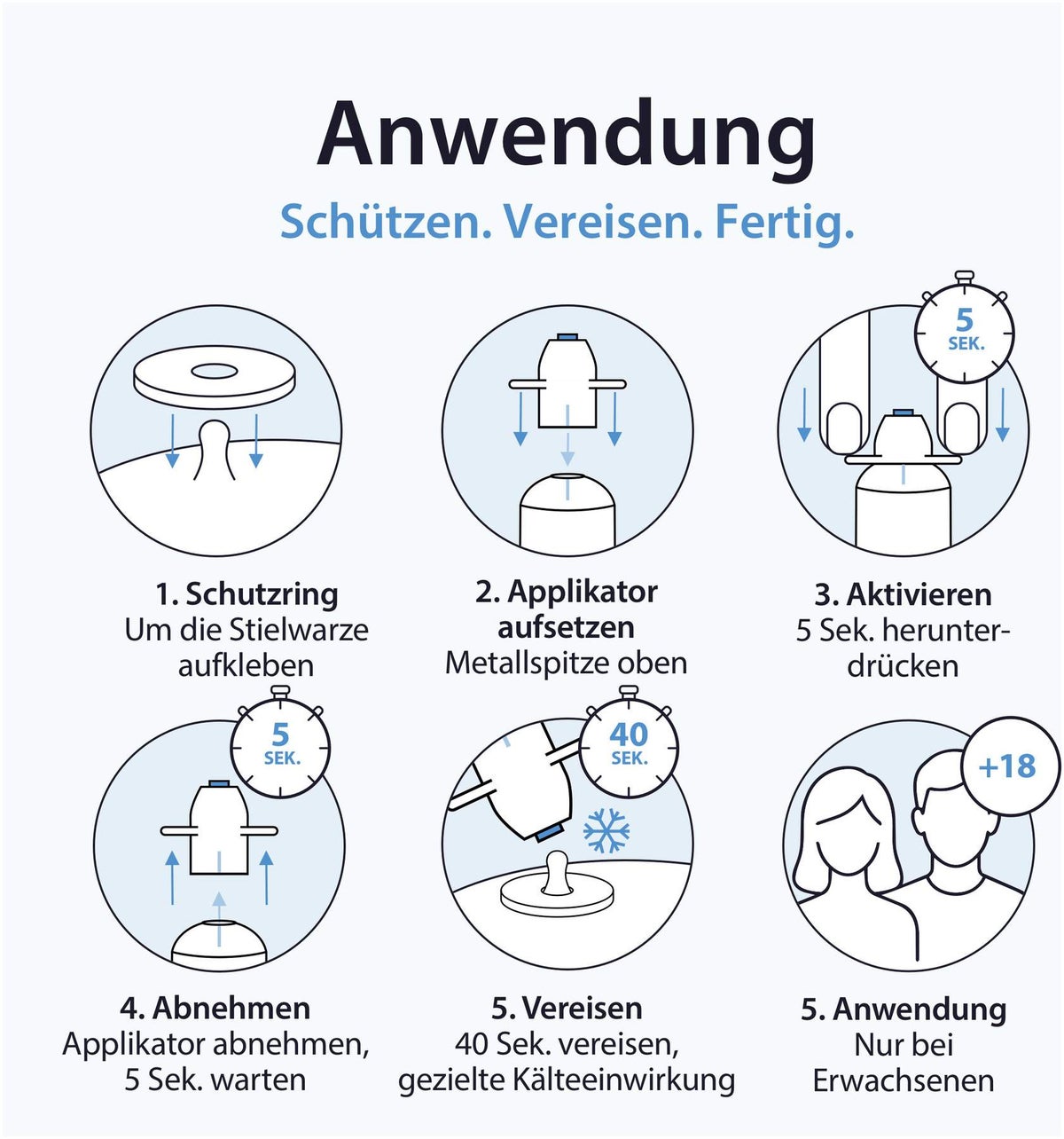 Acetocaustin Stielwarzen Entferner 50 ml Stift